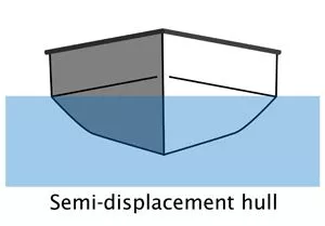 sem-displacement hull