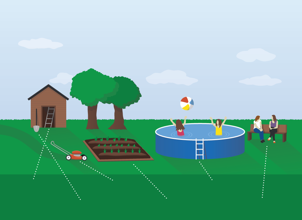 Scene showing things people might share, including gardening tools and child-minding.