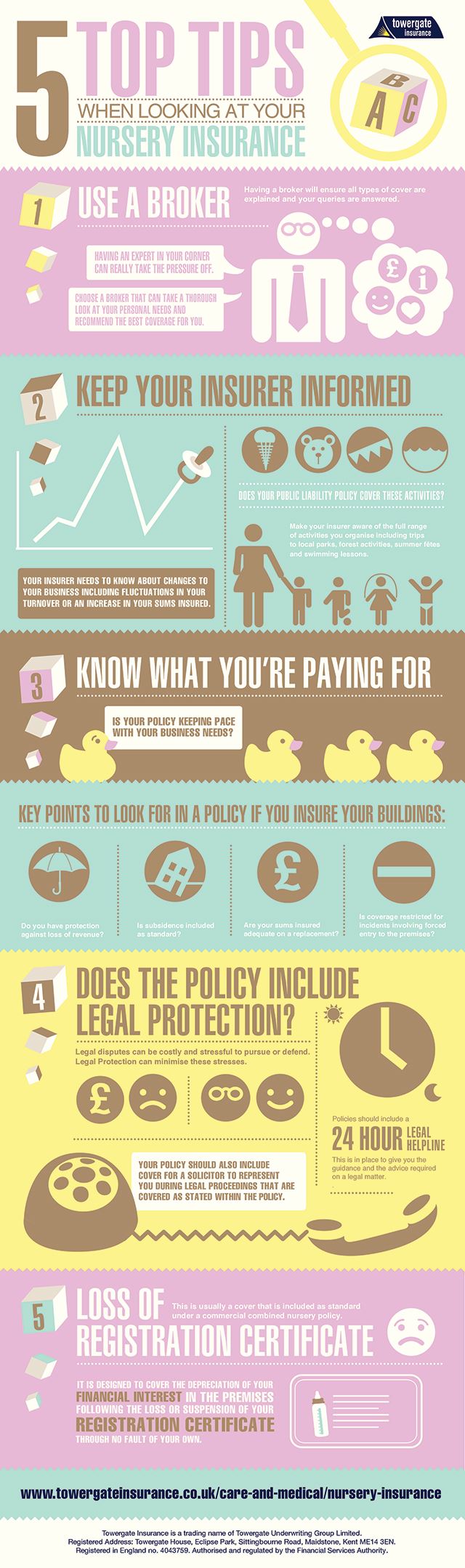5 tips when looking at your Nursery Insurance - Infographi