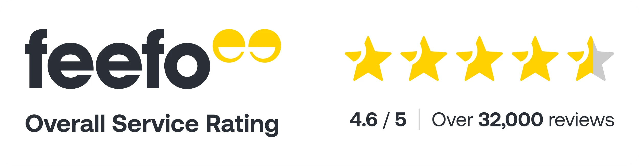 Feefo rating 4.6 logo