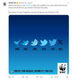 WWF Tweet